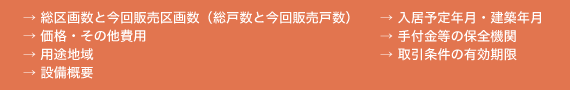 詳しい説明項目