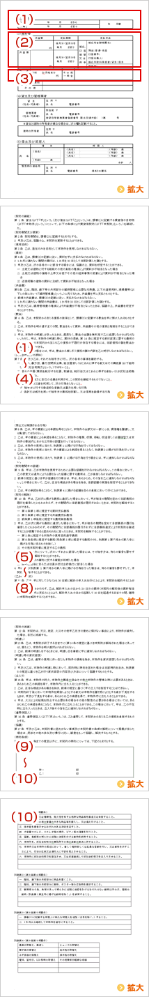 売買契約書のサンプル