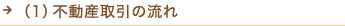 （1）不動産取引の流れ