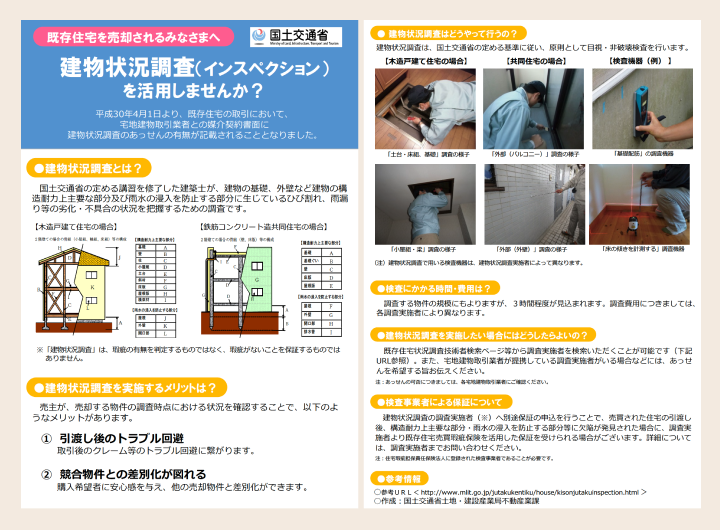 建物状況調査（インスペクション）.pdf