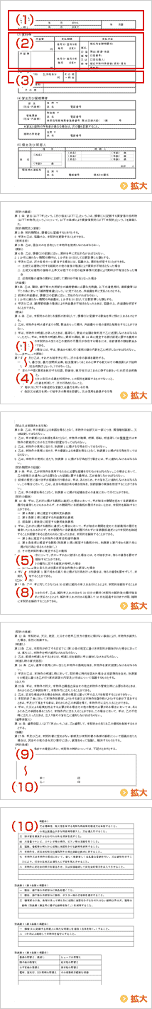 売買契約書のサンプル