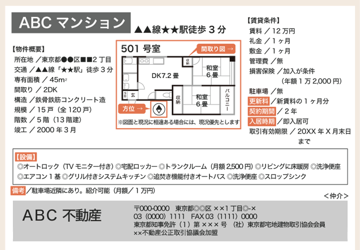 物件広告例