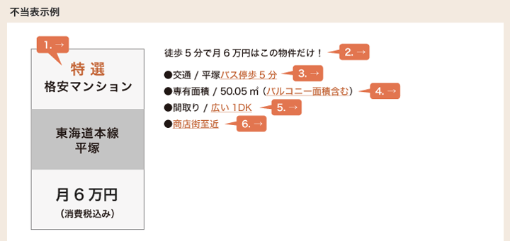 不当表示例