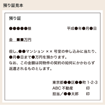 申込金を支払うときの注意点