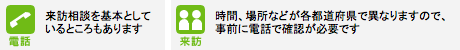 電話、来訪